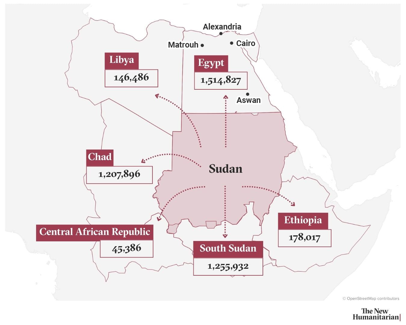 A map showing migration from Sudan to neighbouring countries.