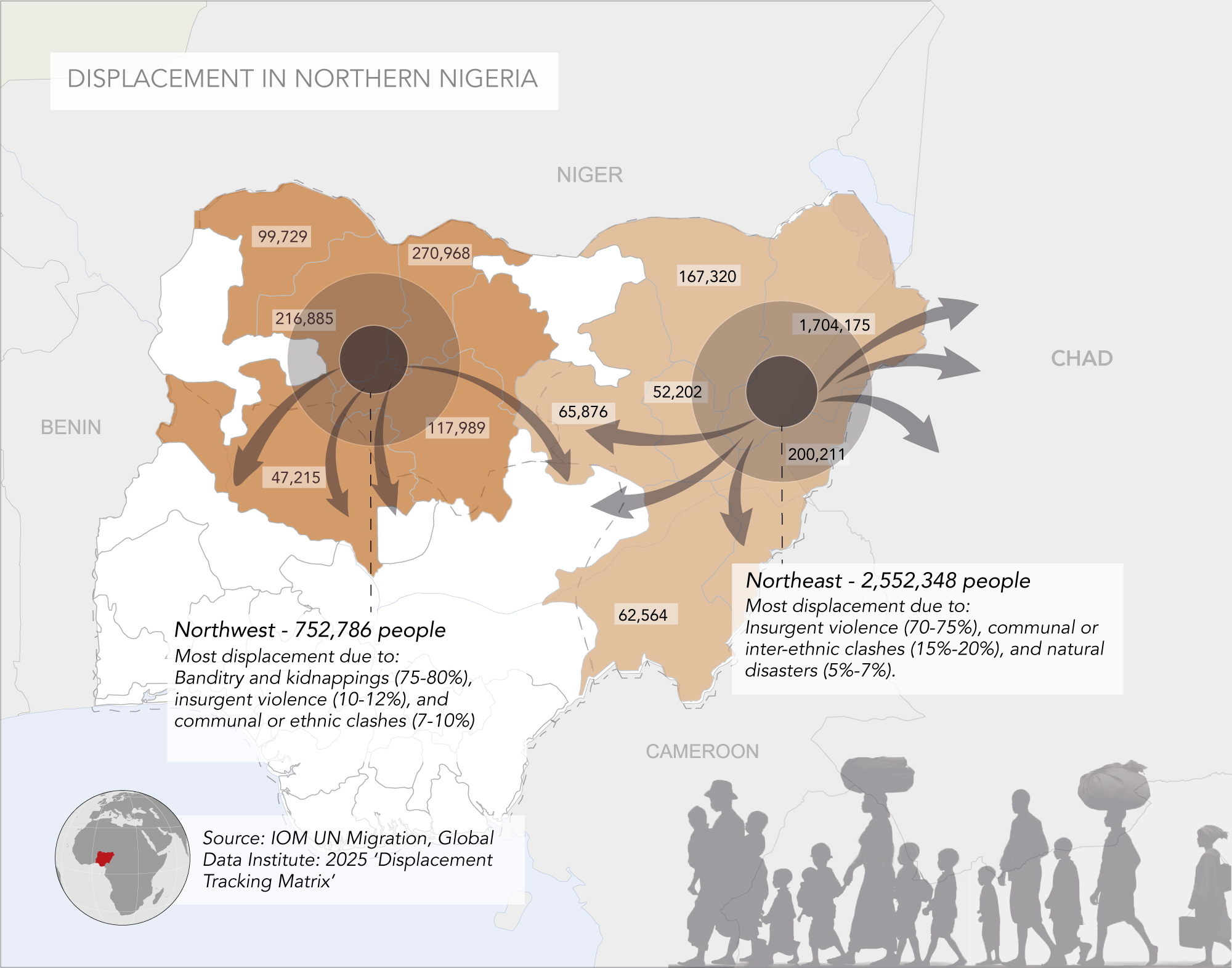 Beyond “Christian genocide”: The real roots of criminal violence in Nigeria
