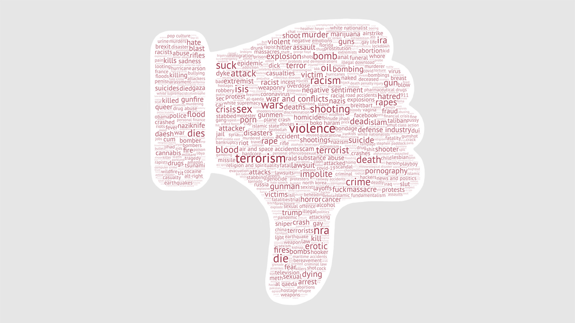 A world bubble in the shape of a 'thumbs-down' emoji showing the The 1000 most common brand safety keywords, according to Adalytics research.