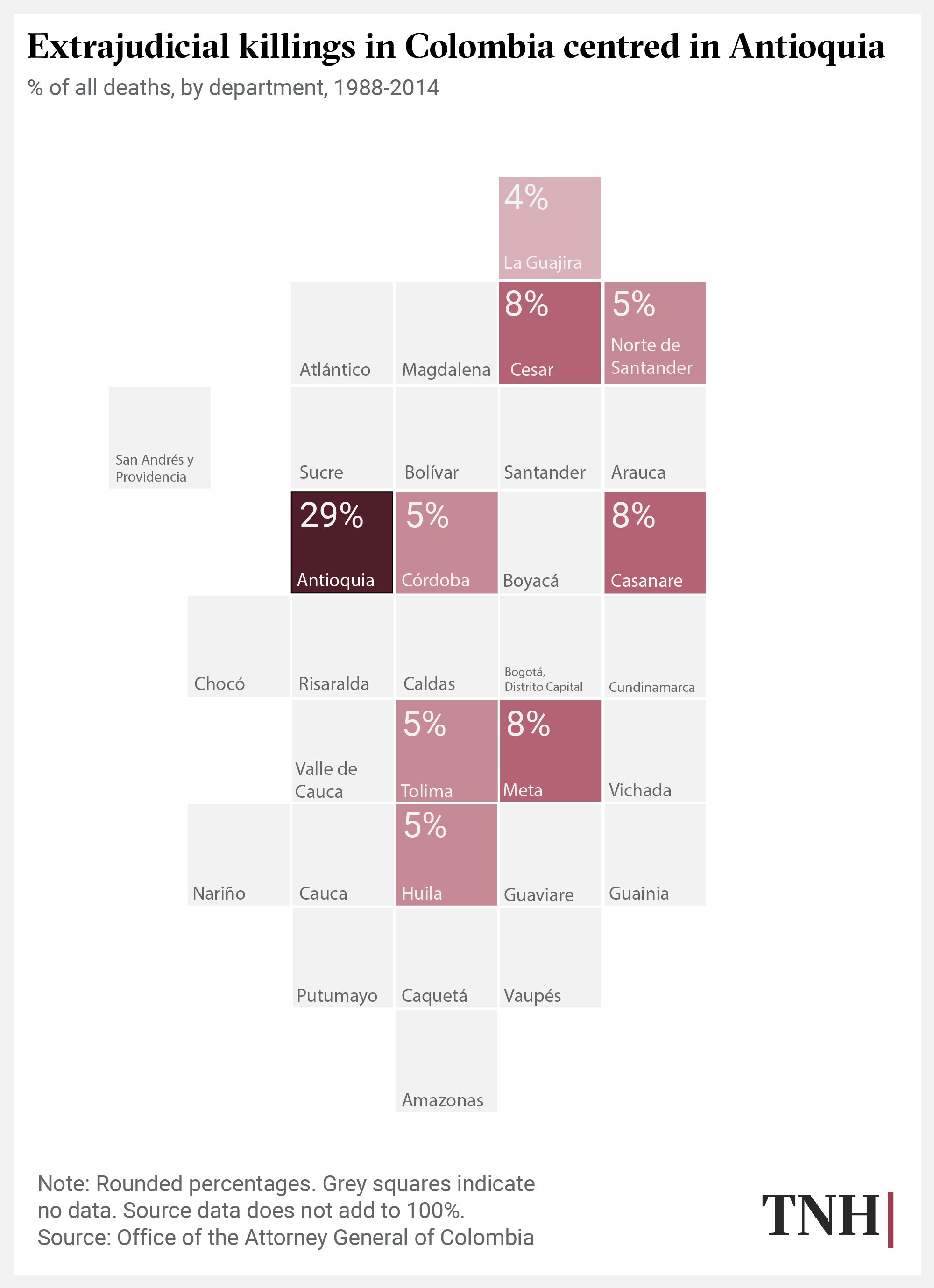 A visualisation showing extrajudicial killings by department in Colombia 