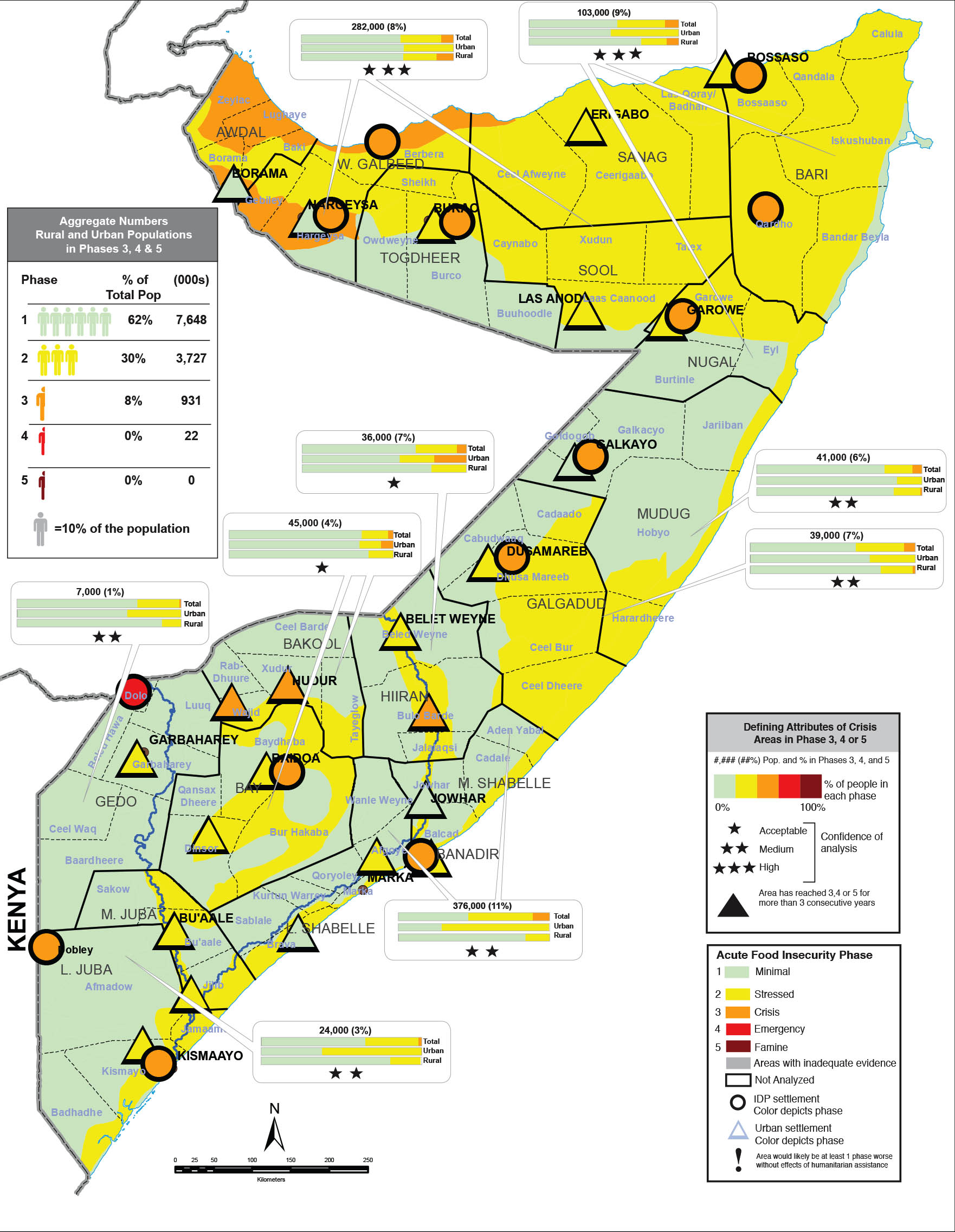 Somalia food security map Feb 2016 - FSNAU/FEWSNET