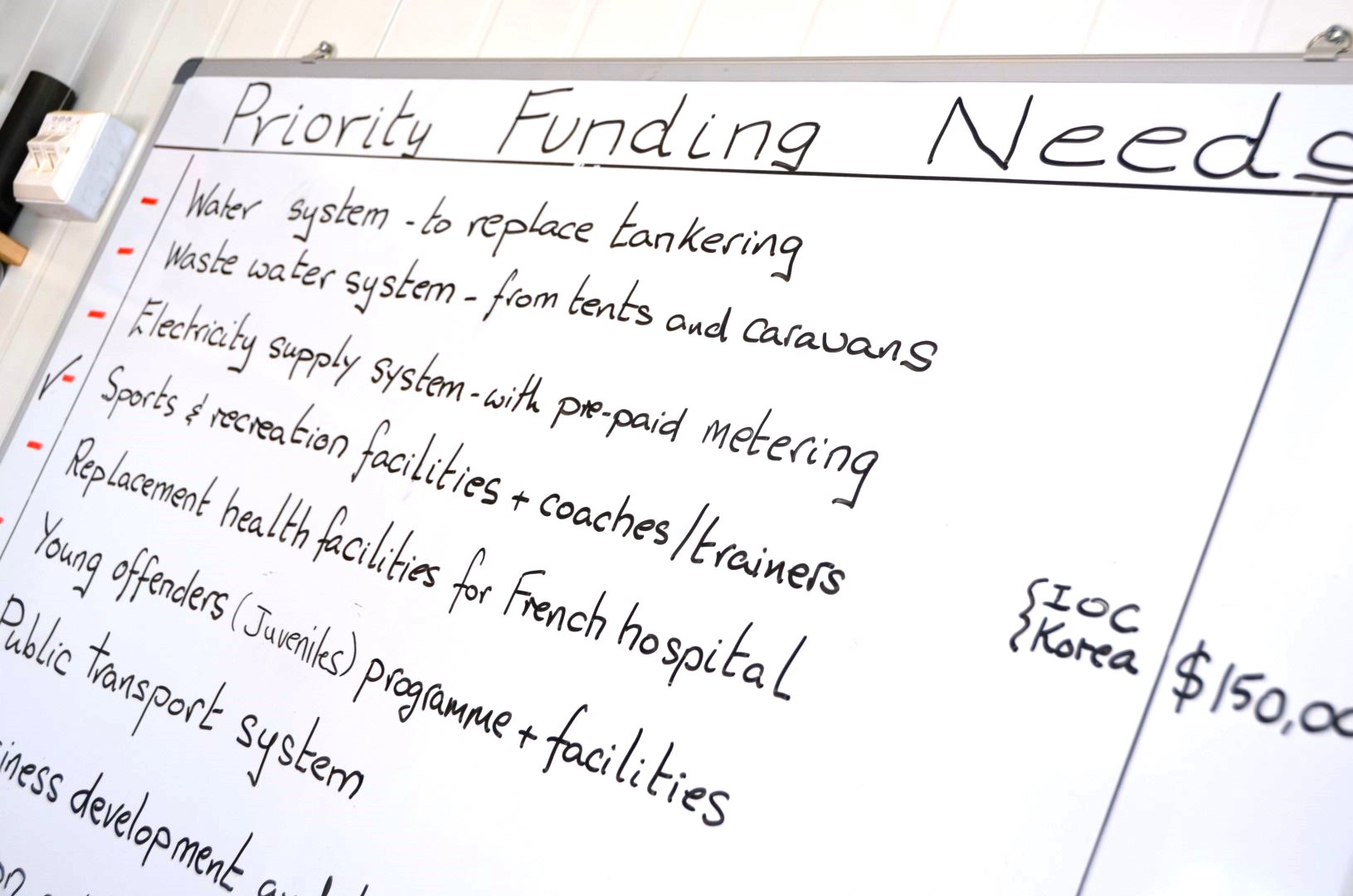 Hard choices: When the Syria aid response runs out of money A whiteboard in Za'atari camp for Syrian refugees in Jordan lists priority needs to be funded. The UN has appealed for $4.4 billion to help Syrians inside and outside of their country, but is unlikely to get all the money it needs