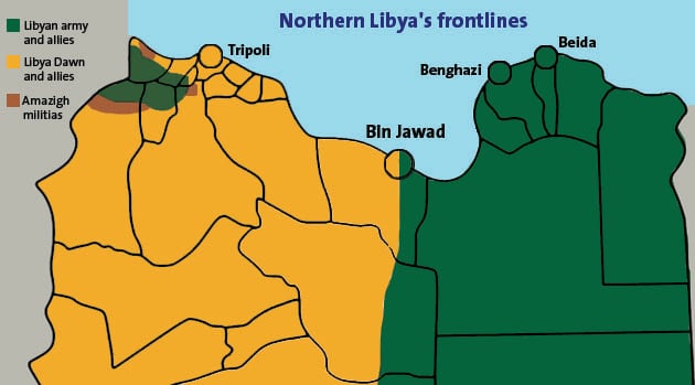 A map showing the front lines in northern Libya