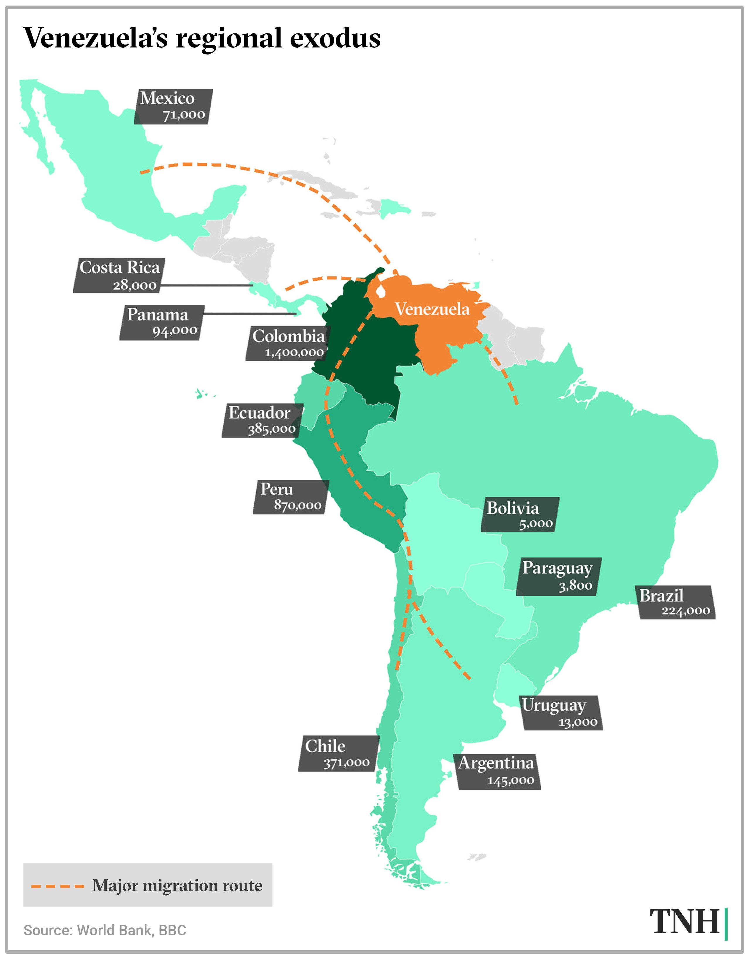 Migration Venezuela Map Title 2 Final 