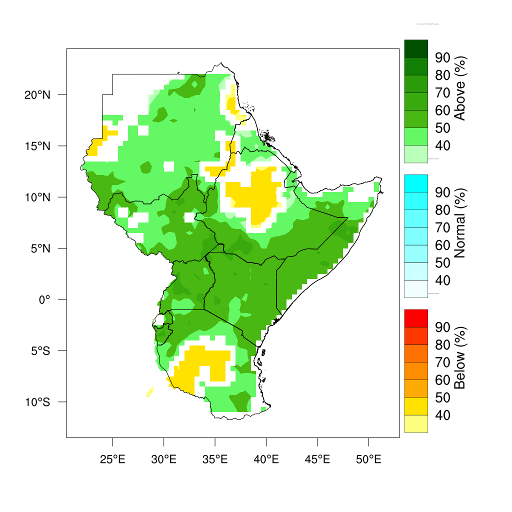 Rain fall variation in East Africa