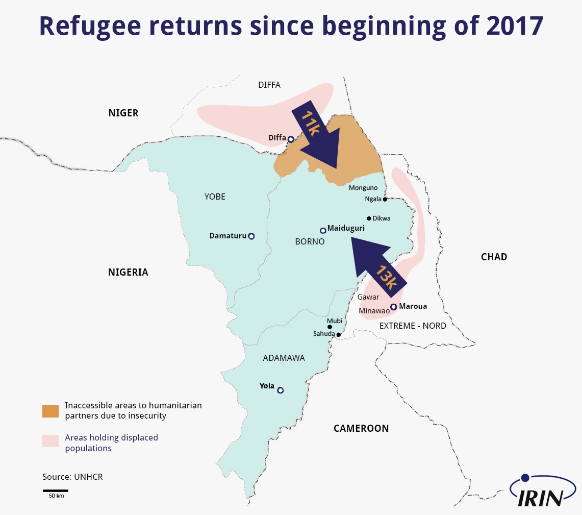 Refugee map