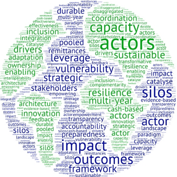 Secretary General report world cloud