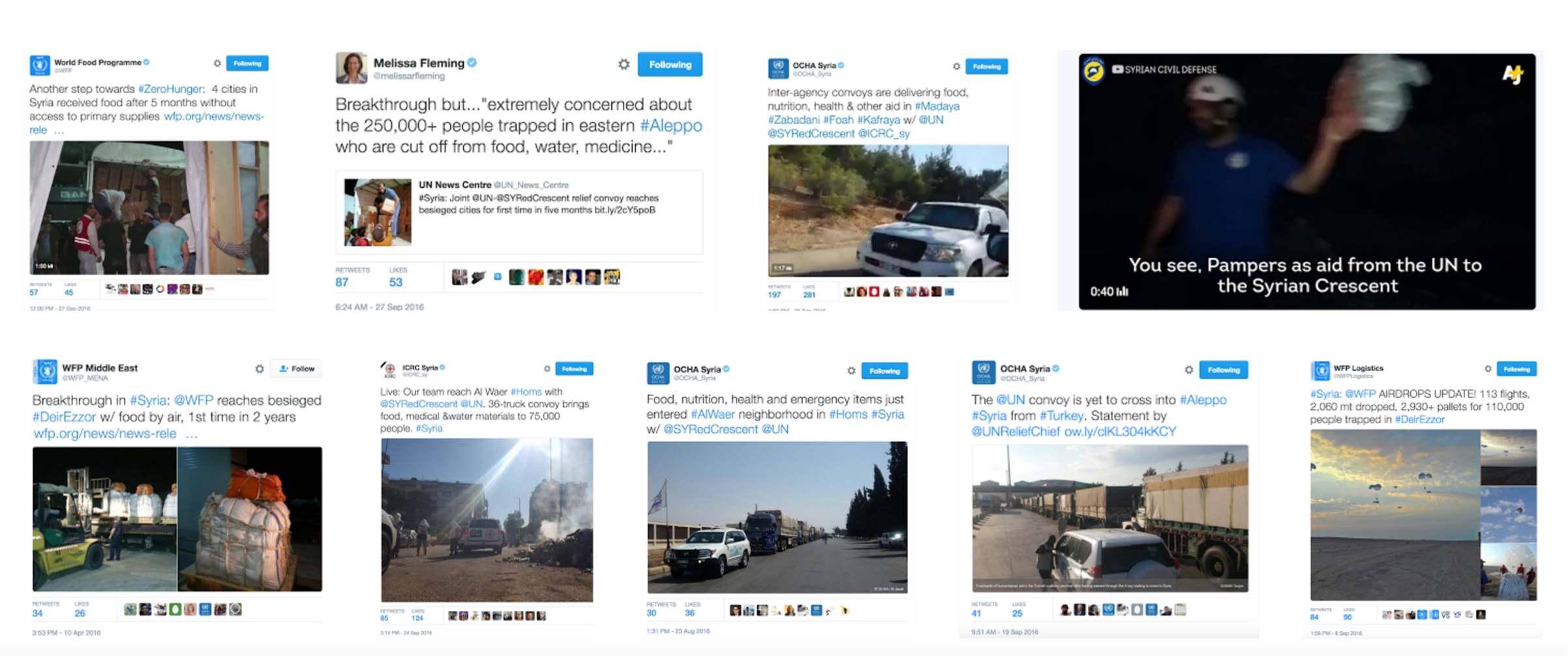 Interagency convoys have become a recurring motif in Syria