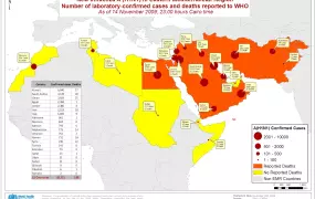 Total number of panedmic H1N1 cases in WHO's Eastern Mediterranean Region as of 14 November 2009