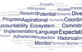 WHS wordcloud