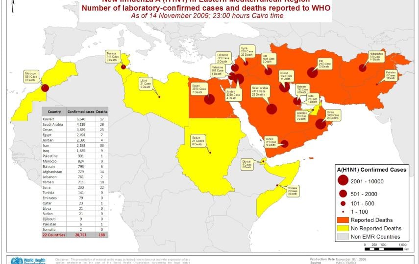 Total number of panedmic H1N1 cases in WHO's Eastern Mediterranean Region as of 14 November 2009