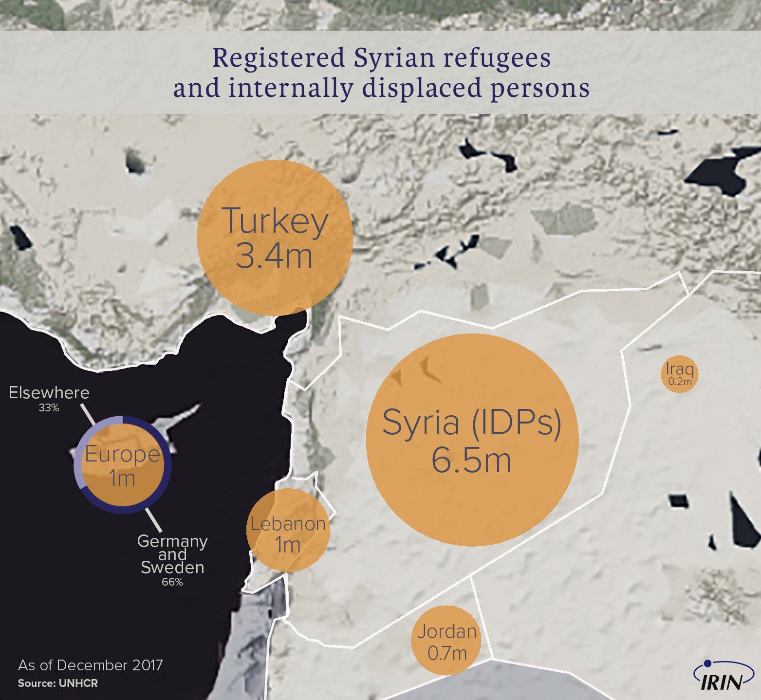 Map of Syrian refugee and displacement numbers by country