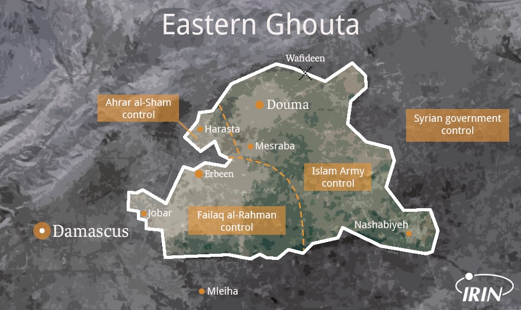 Map of control of Eastern Ghouta